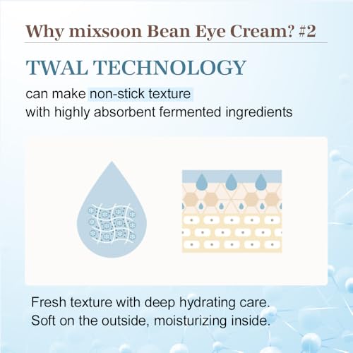 mixsoon Bean Eye cream Moisturizer With Mild Soothing Beans Korean Skin Care 0.67 fl. oz. / 20ml
