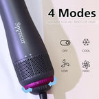 Hair Blow Dryer Brush 4-in-1, Blowout Brush，Negative Ion Detachable Hair Dryer with Diffuser，Hot Air Brush, with Straightener Brush for Women，Hair Salon at Home