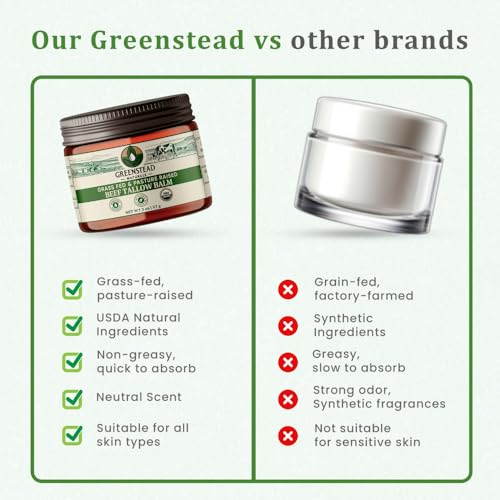 Grass Fed Beef Tallow for Skin – USDA-certified Organic Whipped Tallow Balm For Face and Body with Jojoba Oil and Cocoa Butter – Unscented and Herb-Infused – 1.3 oz