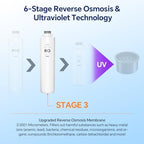 RT1-RO Filter, Replacement for T1 Countertop Reverse Osmosis Water Filter, 12-24 Month Lifetime
