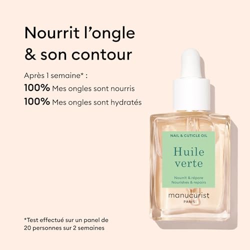 Manucurist - SOS Nail Mask - Nail Care - Overnight Nail Mask - For Severely Damaged Nails - 80.5% natural plant based ingredients - 0.5 fl oz (Rescue Kit)