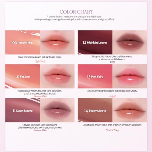 Heart Percent Dote On Mood One Way Glowy Tint, Glass-like High Shine Glossy Finish w/Long-Lasting Luminous Color Lip Stain for Glowy Look, #10.Fig Jam