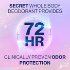 Secret Whole Body Deodorant Dry Feel Stick + Absorbs Sweat for Women, Completely Clean Scent, Aluminum Free Deodorant Stick, 72 HR Odor Protection, 2.4 oz
