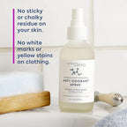 Spray Deodorant for Men/Women, Natural Deodorant Spray, Anti-Odorant, Natural Spray Deodorant for Women and Men, Aluminum Free, Vegan, Cruelty Free. Dermatologist Developed.