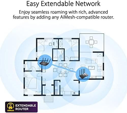 ASUS RT-AX86U Pro (AX5700) Dual Band WiFi 6 Extendable Gaming Router, 2.5G Port, Gaming Port, Mobile Game Mode, Port Forwarding, Subscription-free Network Security, VPN, AiMesh Compatible