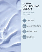 Cream Plus - Advanced Korean Cream for Even Skin Tone and Skin Elasticity. Niacinamide, Panthenol, Urea, Trehalose & TECA (Gift Set, 1.76+0.7oz)