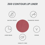Wonderskin Lip Liner Pencil - 360 Contour Lipliner, Long Lasting, Sharpenable, Waterproof and Transfer-Proof Nude Lip Liner Pencil (Rosewood)