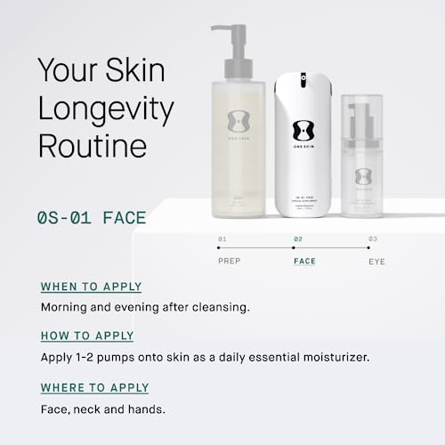 FACE OS-01 Peptide Topical Supplement & Skin Longevity Age Reversal Moisturizer