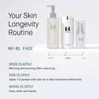 FACE OS-01 Peptide Topical Supplement & Skin Longevity Age Reversal Moisturizer