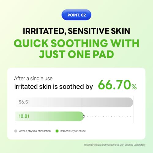 MEDIHEAL Madecassoside Toner Pads [Disney Pixar Edition]-Centella Asiatica to Improve Uneven Skin Tone - Vegan Face Gauze Pads, Full size 100 Pads + Refill 100 Pads (Teatree, 200 pads)