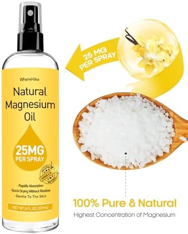 Topical Magnesium Lotion&Spray for Leg Cramps and Sleep,Nighttime Magnesium Cream for Pain,Muscle Relaxation,Calm,Deep Hydration for Body & Skin Care - Natural and Safe for Kids