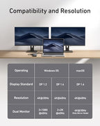 Anker USB C Hub, 11-in-1 Docking Station Dual Monitor, 10 Gbps USB-C and USB-A Data Ports, 4K HDMI and DisplayPort, 85W Power Delivery, 2 Data Ports, Ethernet, for XPS