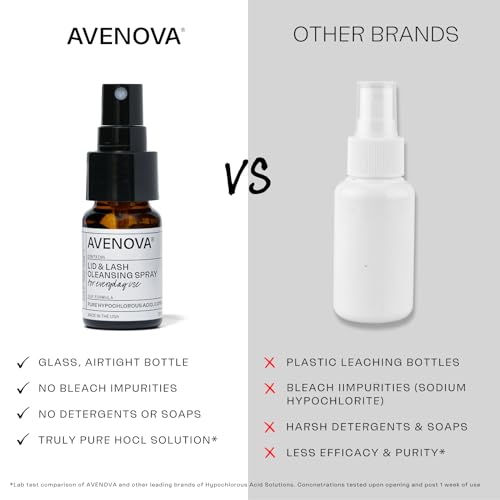 Avenova Eyelid and Eyelash Cleanser Spray - Pure Hypochlorous Acid, Gentle Everyday Lash Cleanser For Eye Irritation, 20mL (0.68oz)