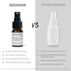 Avenova Eyelid and Eyelash Cleanser Spray - Pure Hypochlorous Acid, Gentle Everyday Lash Cleanser For Eye Irritation, 20mL (0.68oz)