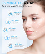 Yahi Red Light Therapy for Face, Led Face Mask Light Therapy, 7 Colors LED Face & Neck Mask Light Therapy At Home, White