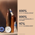 L'OCCITANE Limited Edition Shea Butter Ultra Rich Body Cream