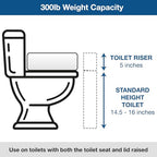 HealthSmart Enhanced Comfort 5" Raised (Round) Toilet Seat Risers for Seniors 5 Slip Resistant Pads FSA/HSA Eligible Padded Toilet Seat Elevation 15.7 x 15.2 x 6.1