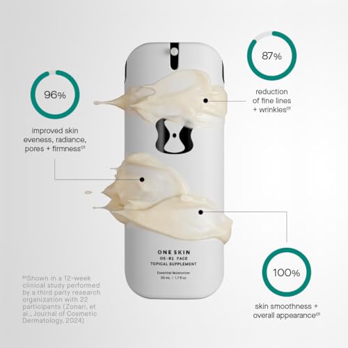FACE & EYE OS-01 Peptide Topical Supplement | Skin Longevity Age Reversal Moisturizer and Eye Cream