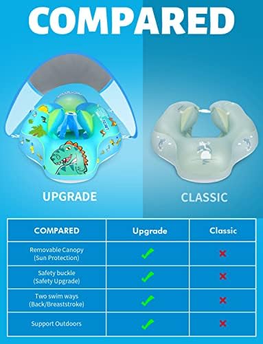 LAYCOL Baby Swimming Float Inflatable Baby Pool Float Ring with Sun Protection Canopy,add Tail no flip Over for Age of 3-36 Months