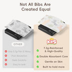 KIIS Disposable Baby Bibs for Baby Boys and Girls - Individually Packaged - Hygienic, Soft and Leakproof (20 PCS / 60 PCS)