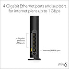 NETGEAR WiFi 6 Router (R6700AXv3) – Security Features, AX1800 Wireless Speed (Up to 1.8 Gbps) - Covers up to 1,500 sq. ft., 20 Devices