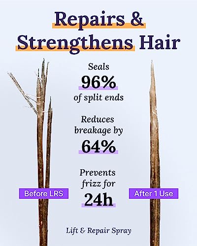 Keranique Volumizing Set for Thinning Hair in Women - Thickening Shampoo, Conditioner, Follicle Booster Serum, Volumizing Spray with Keratin for Fine Texture Boost and Repair