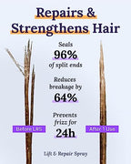 Keranique Volumizing Set for Thinning Hair in Women - Thickening Shampoo, Conditioner, Follicle Booster Serum, Volumizing Spray with Keratin for Fine Texture Boost and Repair