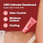 URO Intimate Whole Body Deodorant Cream – Dermatologist Tested, Hypoallergenic, Non-irritating, Aluminum Free, Unscented, Dries Clear – Odor & Moisture Control, Anti-Chafing – 3 Oz Tube
