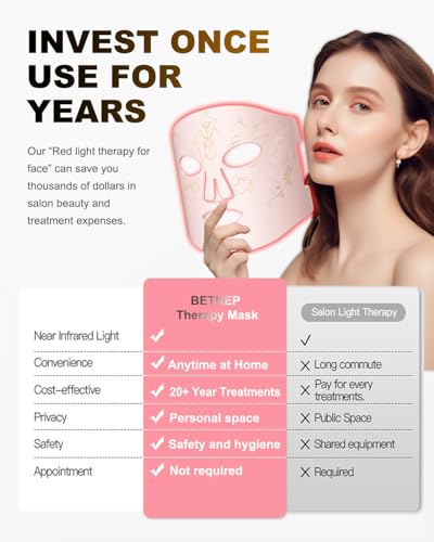 Red Light Therapy for Face, LED Face Mask Light Therapy,Near-Infrared 850 Red Light Therapy Mask(NIR),Portable,Rechargeable and Remote