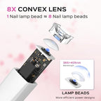 Handheld UV Light for Gel Nails, 5W LED Nail Lamp, Portable Mini Nail Dryer with Stand & LCD Screen, Nail Lamp for Fast Curing (White)