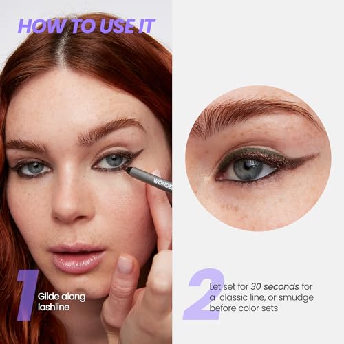 Wonderskin 1440 Longwear Blue Waterproof Eyeliner Pencil - Sharpenable Eyeliner Pencil and Smudge Proof Blue Eye Liner Pencils (Aqua)