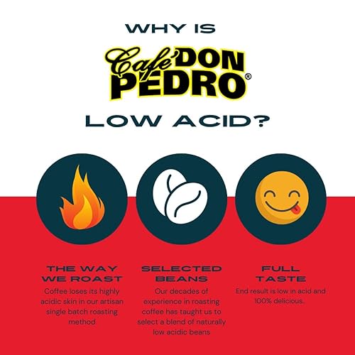 Cafe Don Pedro Southern Pecan Low Acid Coffee Pods, 12 Count - Compatible with Keurig K cups Coffee Maker - 100% Arabica, Stone Ground, Stomach Friendly Coffee K Cups for Sensitive Stomachs