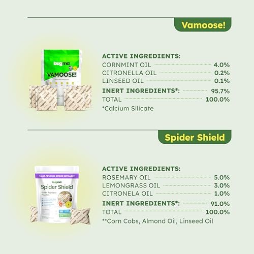 BugMD Vamoose Rodent Repellent (2 Pack, 8 Pouches) & (1 Pack, 4 Pouches) Spider Shield Bundle | Natural Mouse, Rat & Spider Repellent | Indoor & Outdoor Protection | Plant-Powered & Pet Safe
