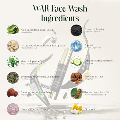 douxds The Clear Skin Kit, FLEX™ Pro Vibrating Face Brush, WAR™ Charcoal Face Wash, PRIME™ Vitamin Face Quench, Skincare for Oily Skin, Men's Skincare Kit, Detox Face Wash