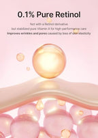 celimax The Vita A Retinol Shot Tightening Serum | with Pure Vitamin A Retinol, Peptide, Pore Minimizer, Wrinkles & Fine Lines, Firmer Skin, Anti-Aging, Skin Smoothing 30ml