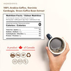 SOLLO Organic Slim Coffee Pods, Medium Roast, Low Acid, Diet-Support, Slim, Single Serve Pods, Compatible With 2.0 K-Cup Keurig Brewers, 24 K Cup