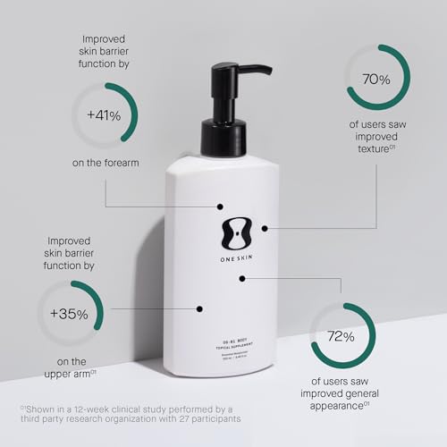 OS-01 SHIELD Tinted Sunscreen and BODY Lotion- Age Reversal Skincare Bundle
