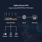 TP-Link AXE5400 Tri-Band WiFi 6E Router (Archer AXE75)- Gigabit Wireless Internet for Gaming, VPN, OneMesh, WPA3