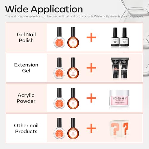 modelones 30 ml Nail Dehydrator and Primer, Acid Free Natural Nail Prep Dehydrate & Bond Primer Kit, Hema-Free Acrylic Nail Supplies Primer Top Coat