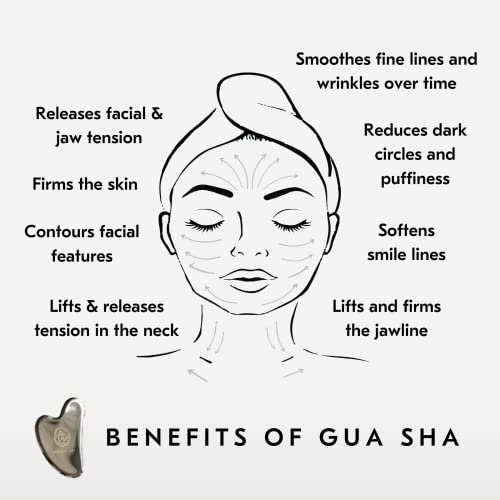 Mount Lai Stainless Steel Gua Sha Facial Tools, Facial Sculptor Skin Care Guasha Tool for Face and Body, Self Care Face Massager to Relieve Muscle Tension and Reduce Puffiness