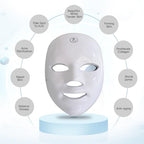 Red Light Therapy Mask for Face, Blue Red LED Light Therapy Device, 7+1 Colors LED Facial Skin Care Mask At Home, USB Rechargeable,Portable