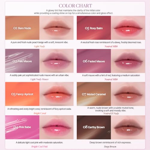 Heart Percent Dote On Mood One Way Glowy Tint, Glass-like High Shine Glossy Finish w/Long-Lasting Luminous Color Lip Stain for Glowy Look, #10.Fig Jam