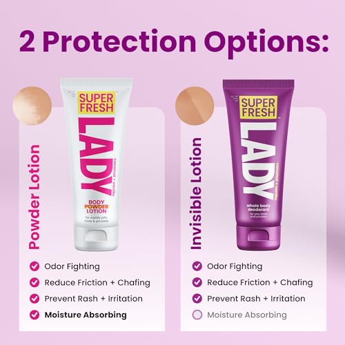 Lady Parts Whole Body Deodorant Lotion for Women - INVISIBLE CREAM for Privates & Full Body - Stop Odor & Stay Fresh - Aluminum Free Feminine Hygiene - Lightly Scented - 4oz (2PK)