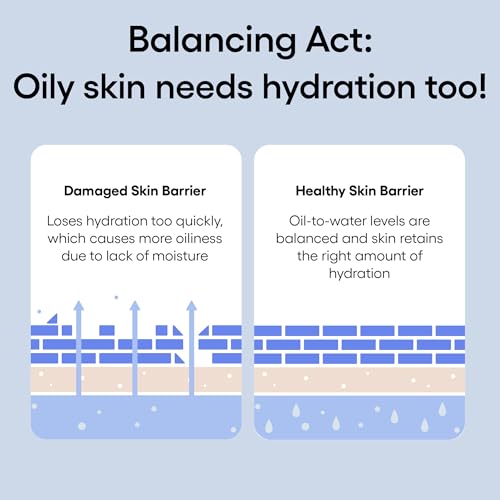 LANEIGE Water Bank Blue Hyaluronic Gel Moisturizer: with Mint Extract, hypoallergenic, dermatologist-tested