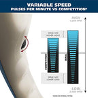 Wahl Deep Tissue Corded Long Handle Percussion Massager - Handheld Therapy with Variable Intensity to Relieve Pain in The Back, Neck, Shoulders, Muscles, & Legs for Arthritis - Model 4290-300