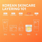 innisfree Green Tea Enzyme Vitamin C Brightening Cream, Korean Face Moisturizer for Dark Spots, Hydration & Radiant Skin