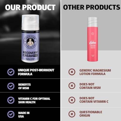 Coach Soak Lavender Magnesium Lotion & Magnesium Oil Spray with MSM - 8oz Topical Spray for Feet & Body and 3.4oz Natural Cream for Muscle & Joint Relaxation