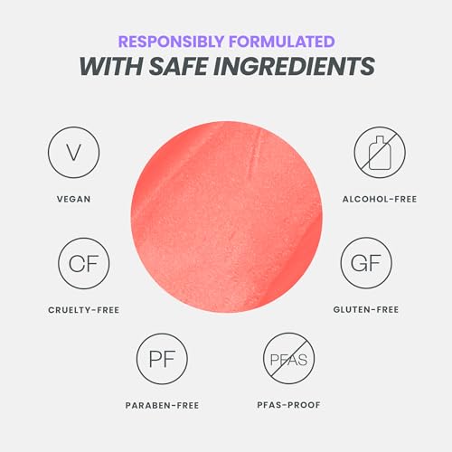 Wonderskin Wonder Blading Lip Stain Peel Off Masque - Long Lasting, Waterproof and Transfer Proof Pink Lip Tint, Matte Finish Peel Off Makeup (Crush Masque)