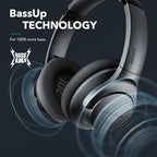 Soundcore Anker Life Q20 Hybrid Active Noise Cancelling Headphones, Wireless Over Ear Bluetooth Headphones, 60H Playtime, Hi-Res Audio, Deep Bass, Foam Ear Cups, Travel, Office, USB-C Charging