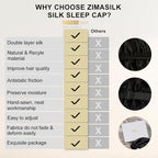 ZIMASILK 100% Mulberry Silk Bonnet for Sleeping Women Long Hair Double Layer Silk Hair Wrap with Adjustable Band Natural Silk Bonnet for Hair Care Stay On Head (1Pc, Black)